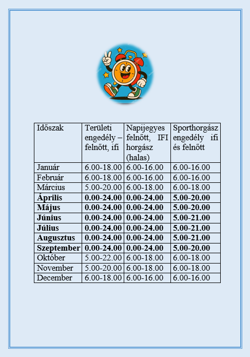 2026 évi horgászidőmátrix